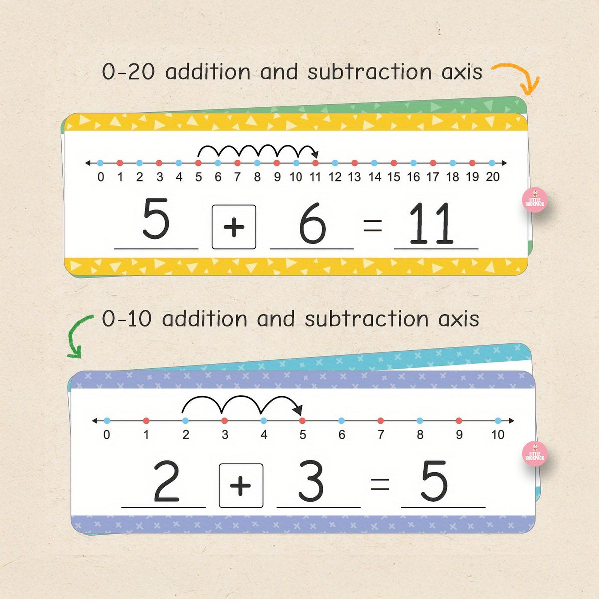 16PCS Reusable Dry-Erase Number Line Cards